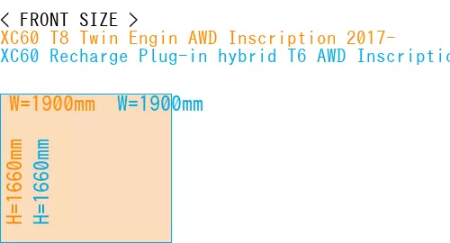 #XC60 T8 Twin Engin AWD Inscription 2017- + XC60 Recharge Plug-in hybrid T6 AWD Inscription 2022-